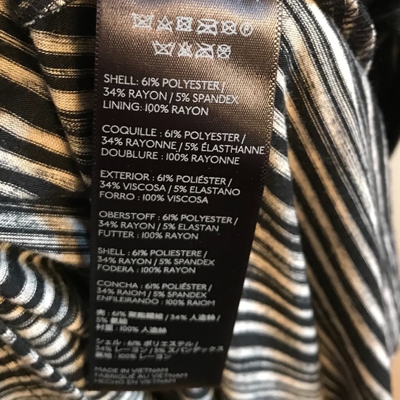 Anthropologie Dress - Picture 8 of 8